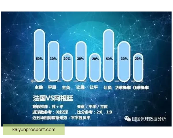 世界杯竞猜胜负预测策略数据分析与球队状态深度解读指南实战技巧