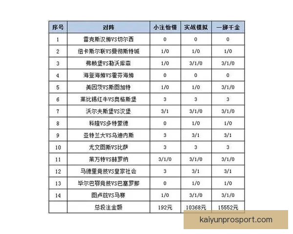 全方位解析足球竞猜网站的玩法技巧与投注策略