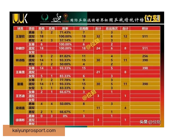 世界杯竞猜赛事直播火热开启球迷互动实时比分与精彩赛况全程追踪