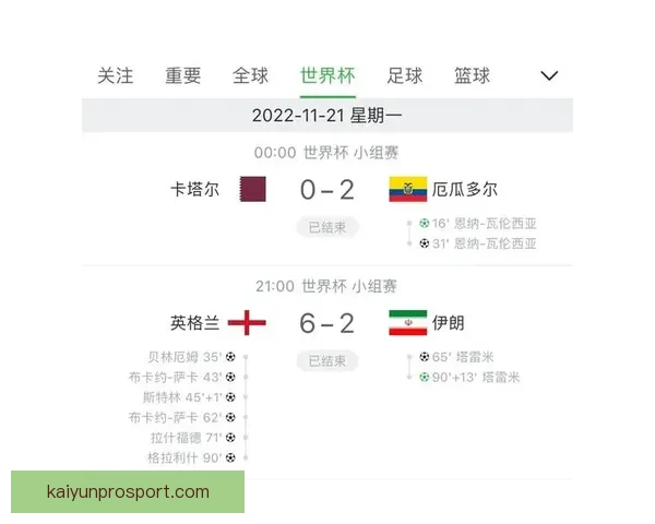 世界杯竞猜比分规则详解与投注技巧全面解析指南