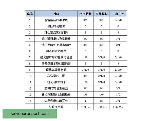 全方位解析体育竞猜活动玩法策略 提升您的投注技巧与盈利机会