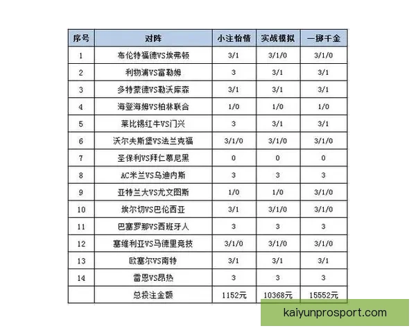 全方位解析足球竞猜网站的玩法技巧与投注策略