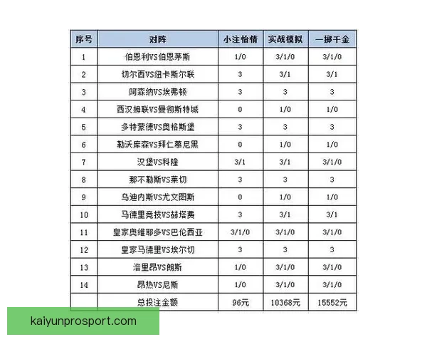 全方位解析足球竞猜网站的玩法技巧与投注策略