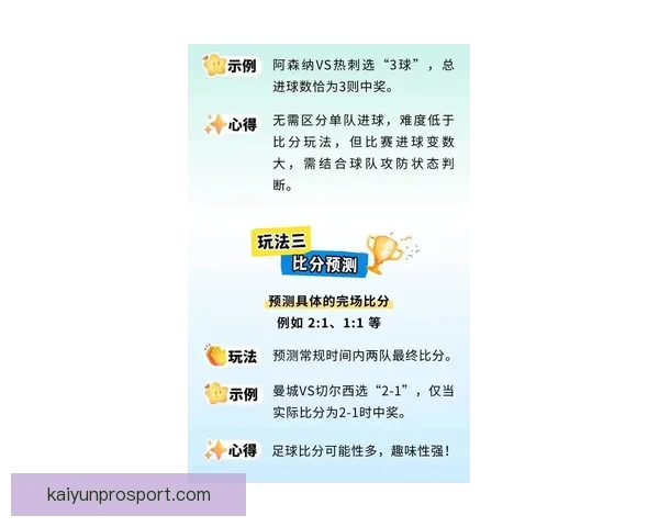 最新体育竞猜平台推荐，安全可靠玩法多样赢取丰厚奖励